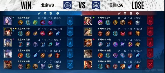 陈梦和孙颖 陈梦和孙颖